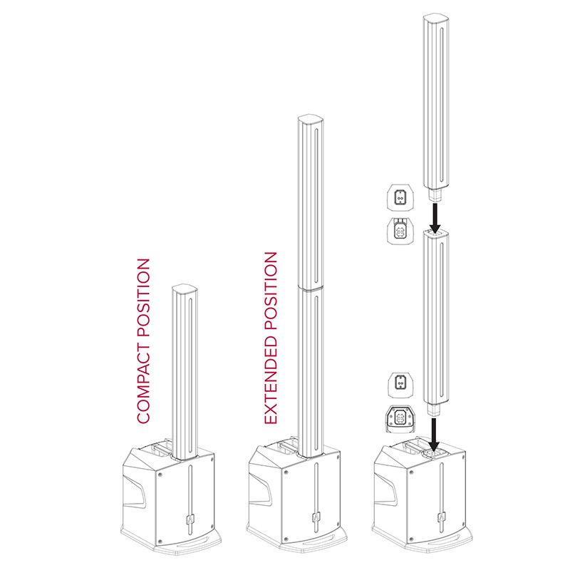 Avante AS8 Column Array Powered Speaker System (800W)