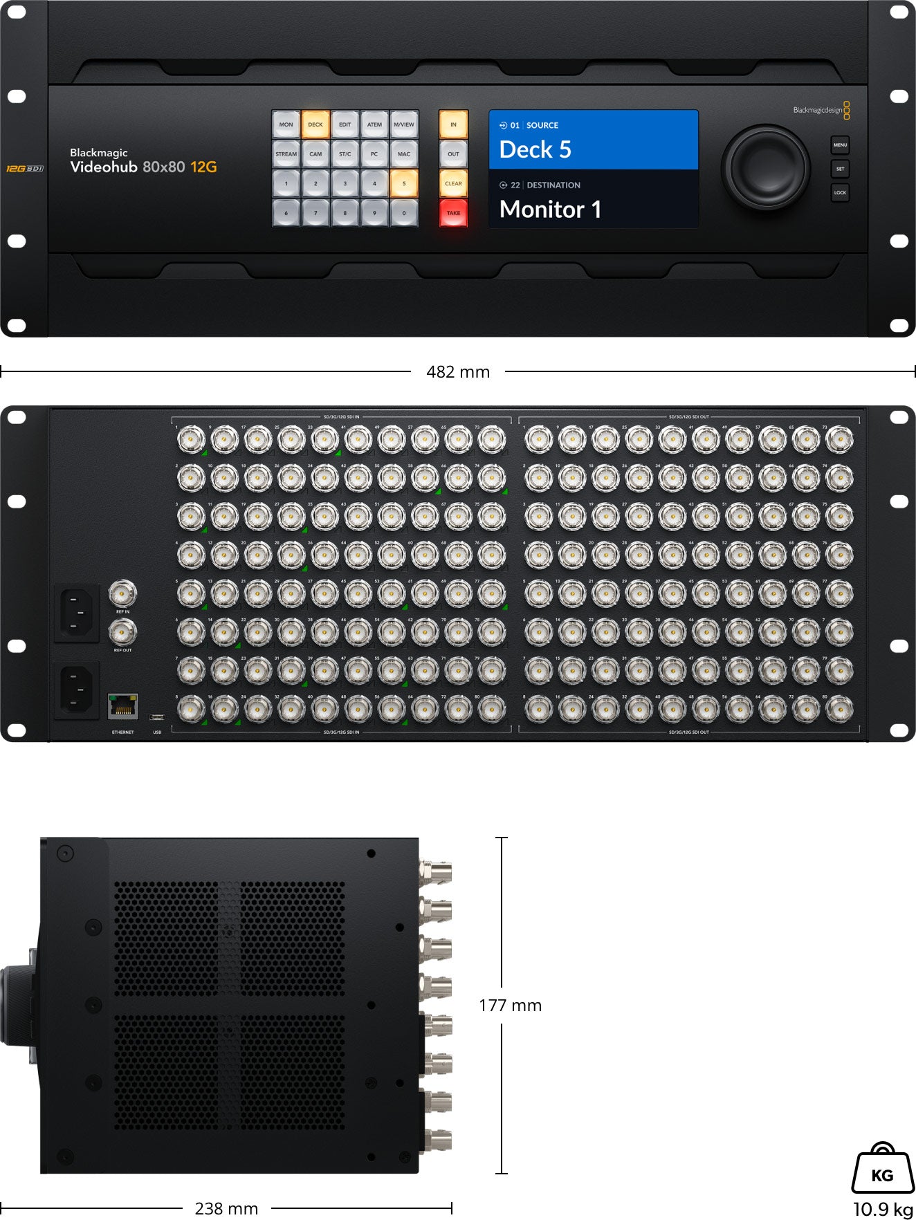 Blackmagic Design Videohub 80x80 12G SDI Router